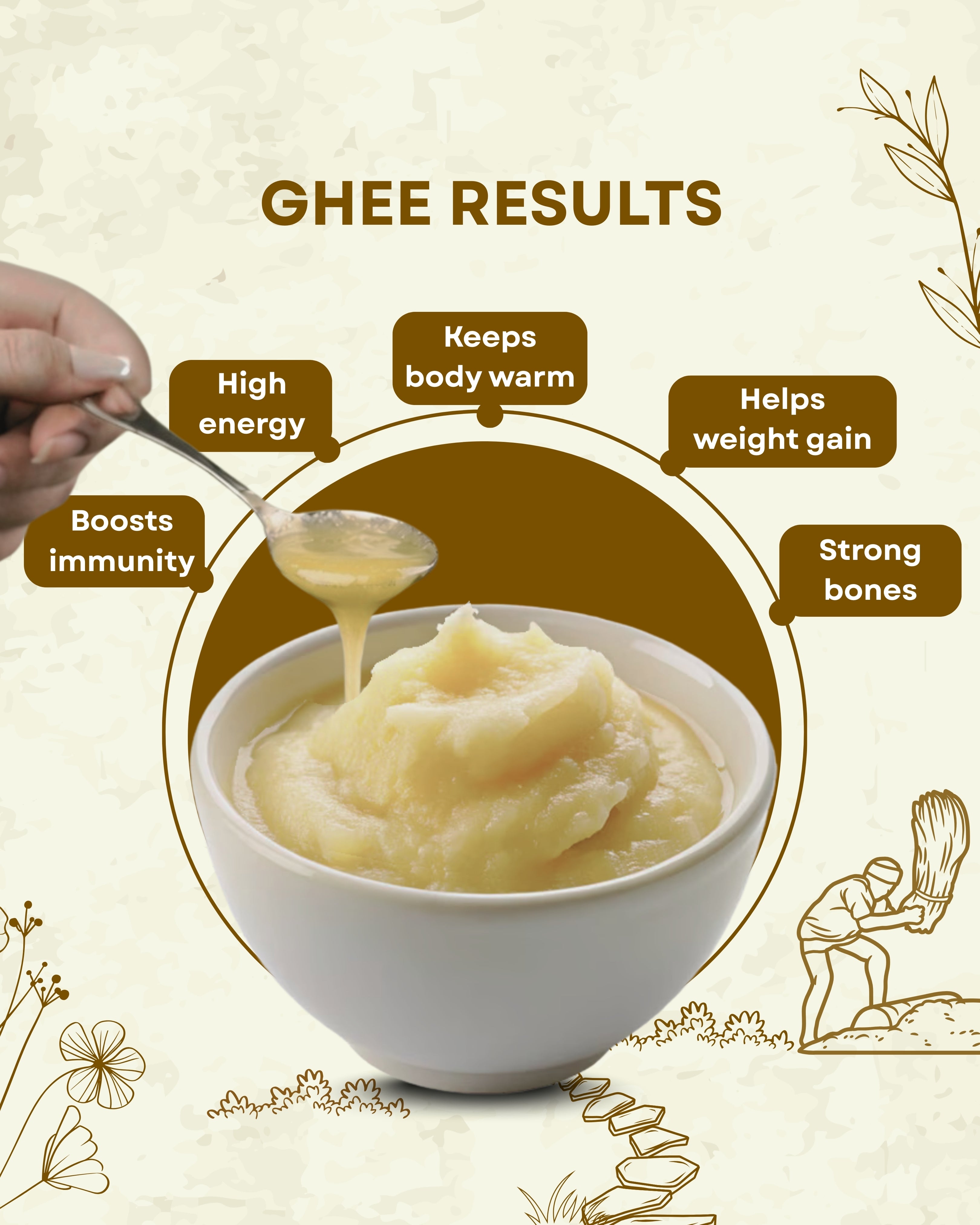 Image of A2 Desi Buffalo Bilona Ghee 1 liter