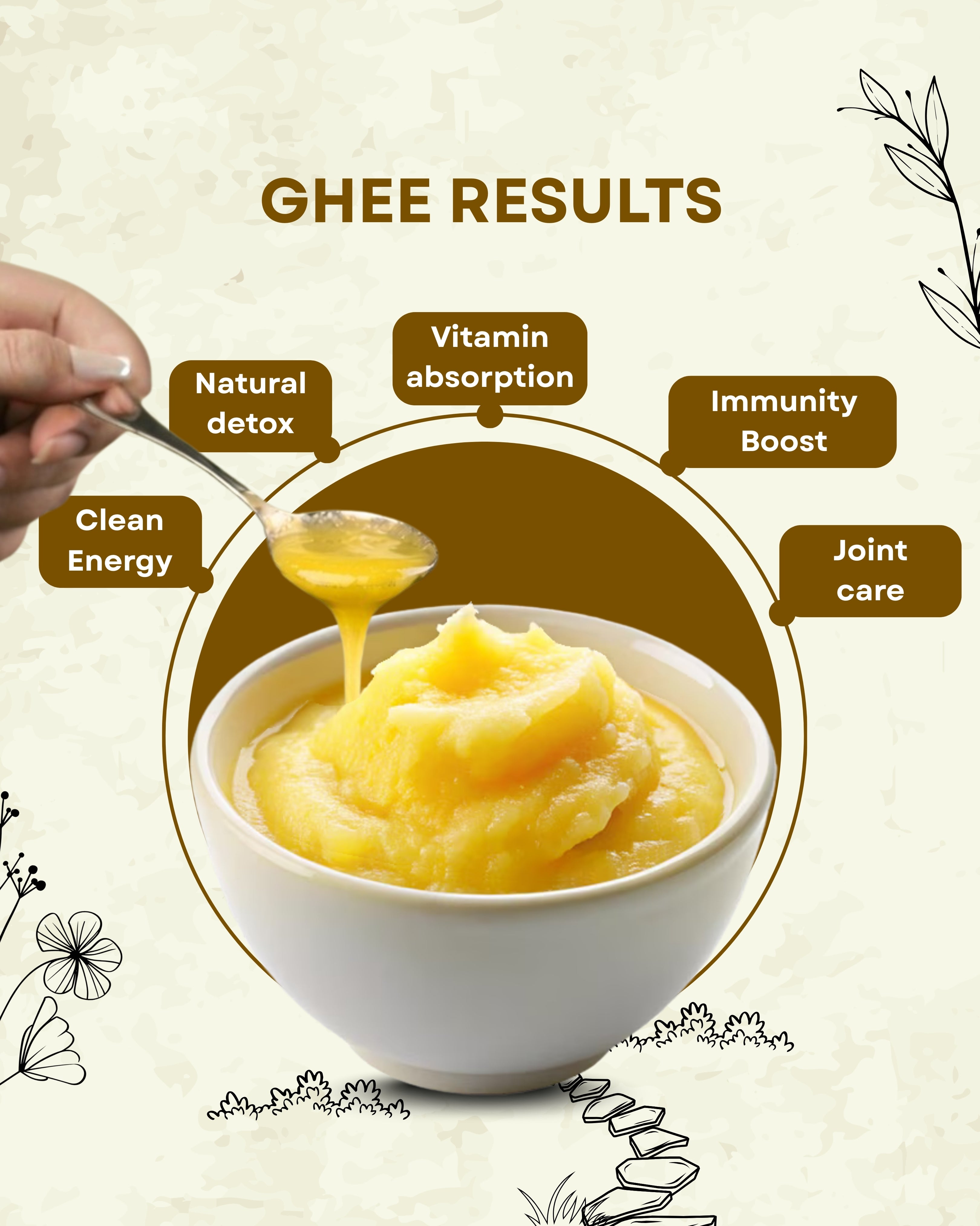 Image of A2 Desi Cow Bilona Ghee 1 Liter